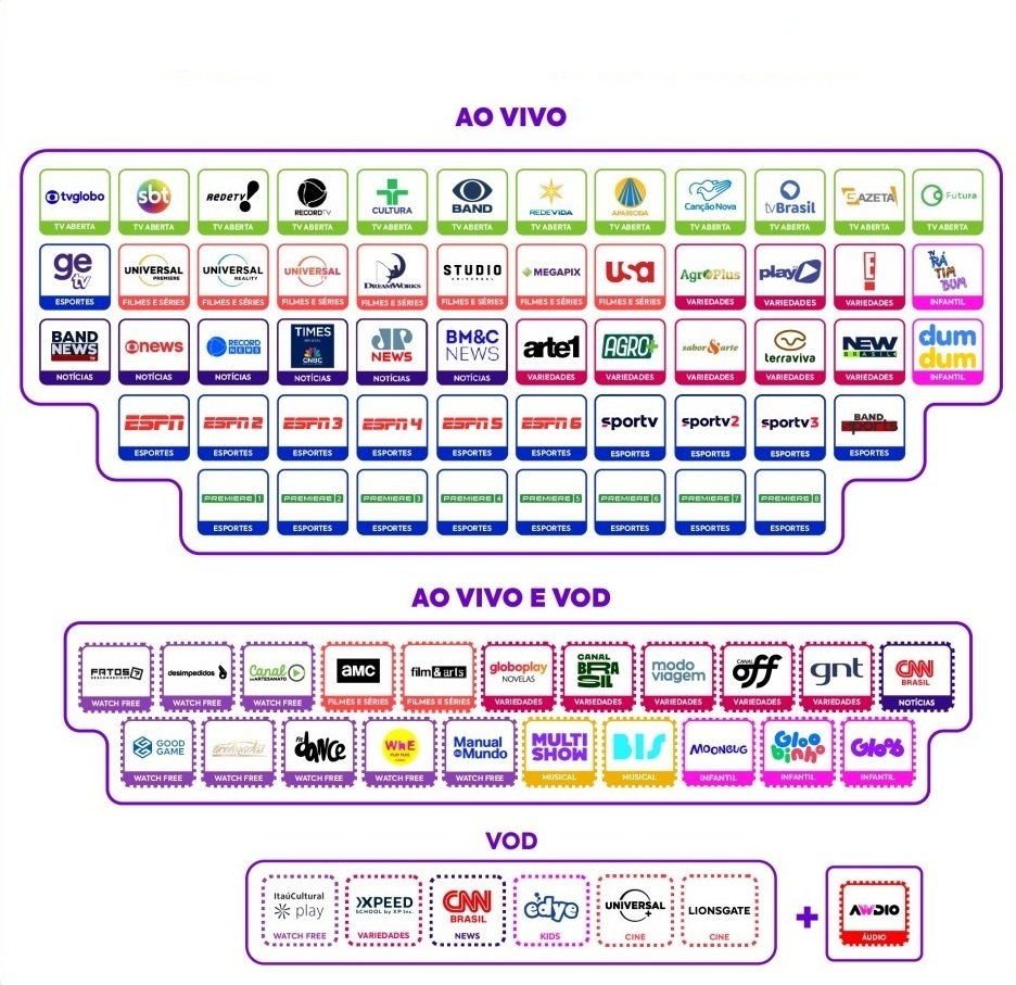 Catálogo Plano Esporte MGC Watch TV